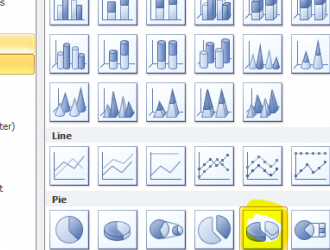 CHART (Biểu đồ) – FORM (Biểu mẫu)