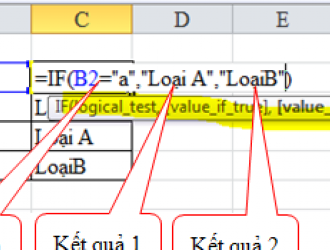 GIỚI THIỆU VÀ SỬ DỤNG HÀM TRONG EXCEL (TT)