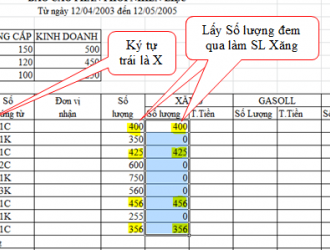 DÙNG HÀM IF AND, IF OR, LEFT, RIGHT, MID, DATE