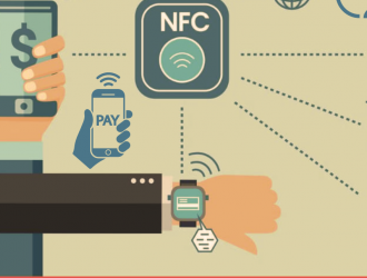 Công Nghệ NFC - Nâng tầm trải nghiệm đồng hồ thông minh của bạn