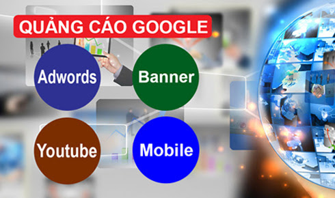 loai hinh quang cao google