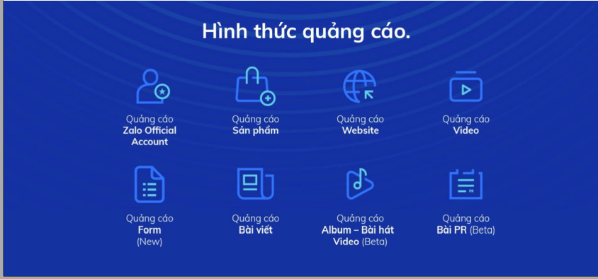 hinh thuc qc zalo ads