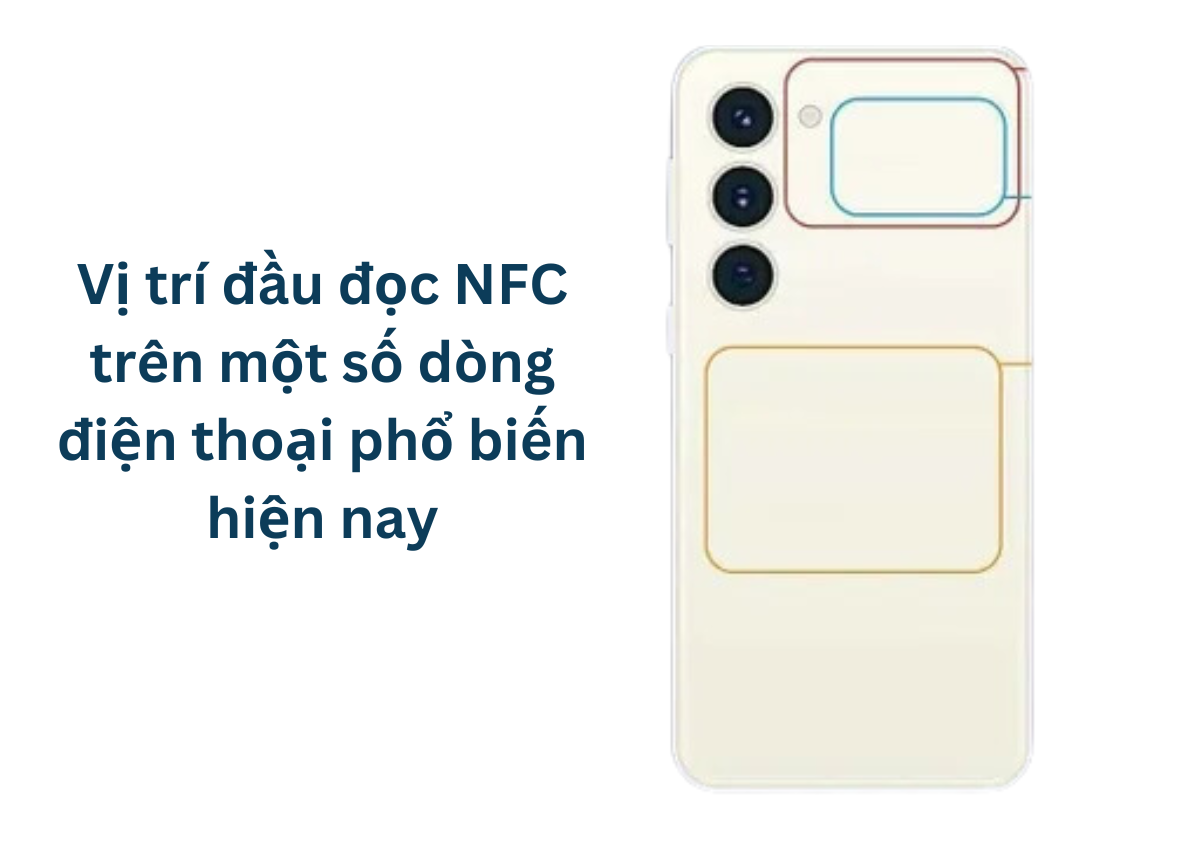 Cách Đọc Thẻ CCCD Gắn Chip Bằng NFC Nhanh Chóng