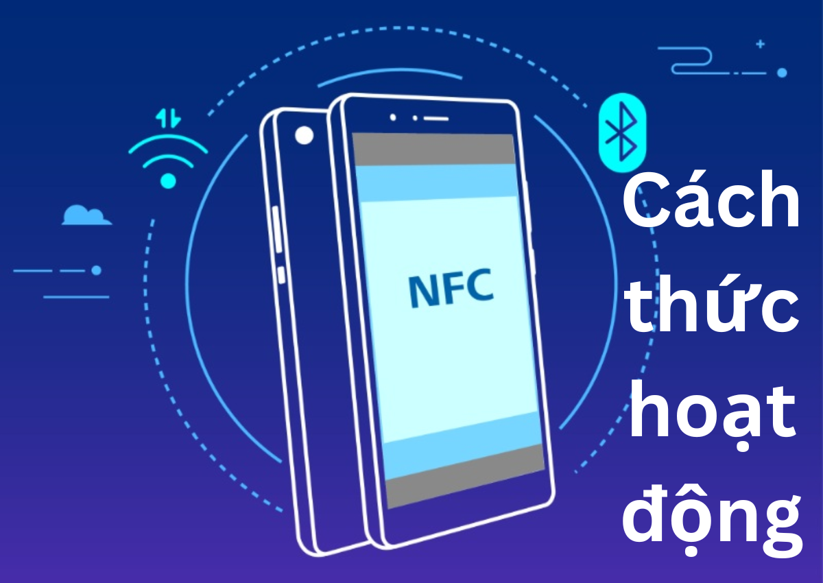 Công Nghệ NFC - Nâng tầm trải nghiệm đồng hồ thông minh của bạn